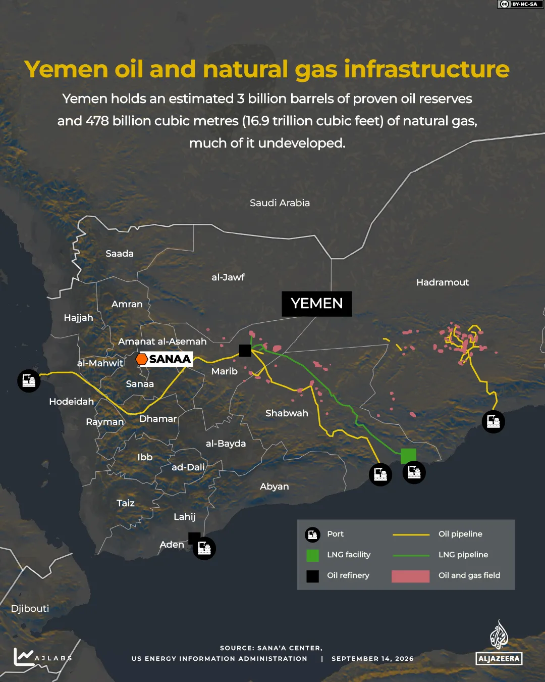 Interactive_OilGas_Yemen_September14_2026-03-1789383085.webp